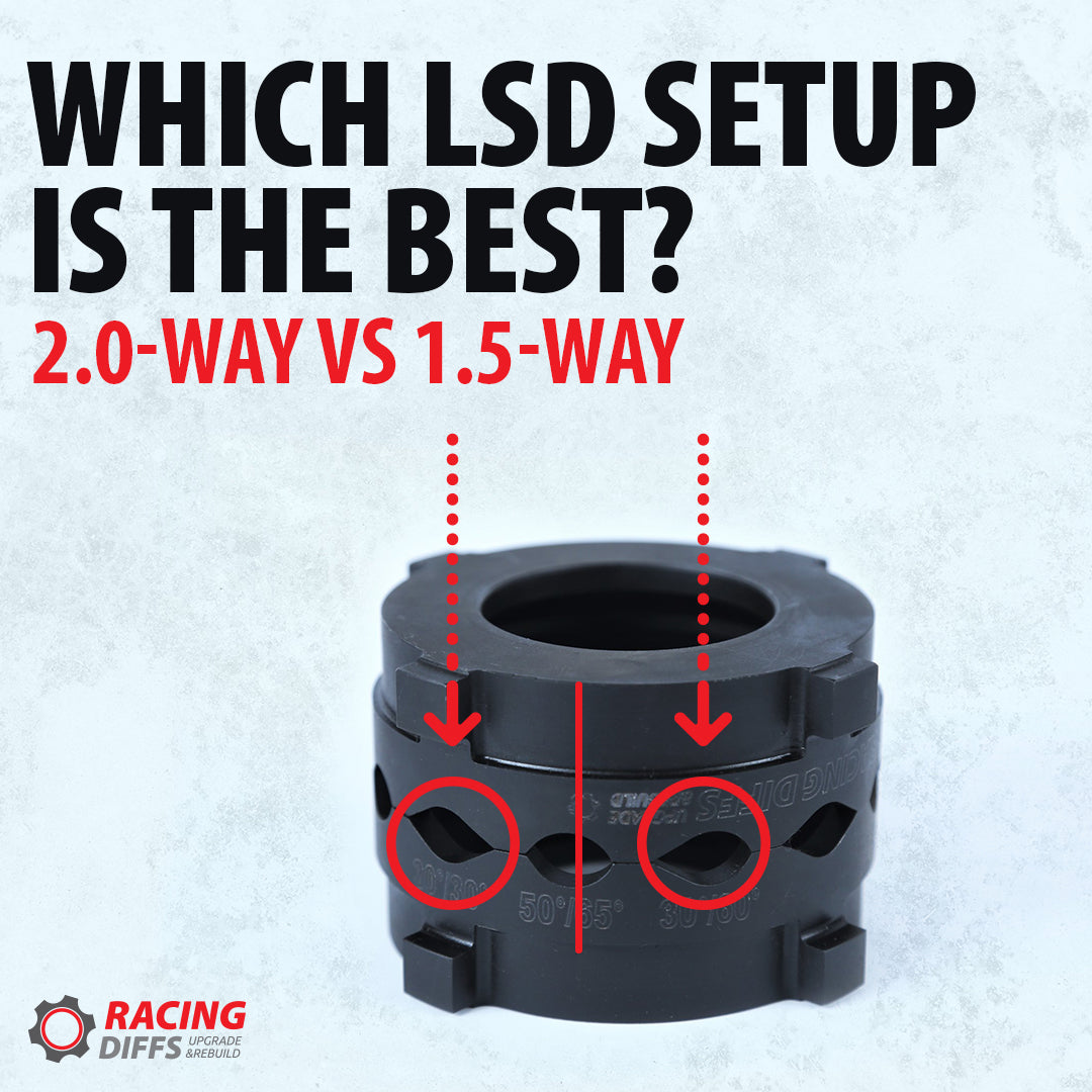 1.5-Way VS 2.0-Way LSD | Pros and Cons, which is better? - RacingDiffs