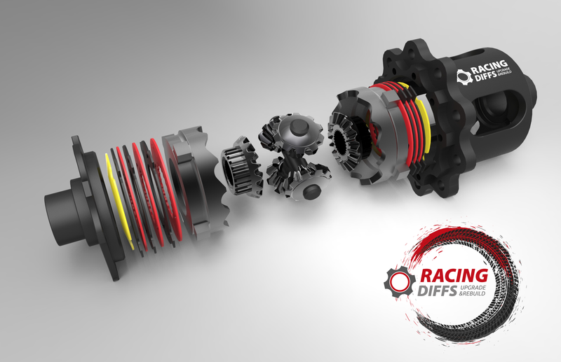 Lsd Spring Loader MUST READ: 3 Simple steps to adjust your LSD that your mechanic probab ...
